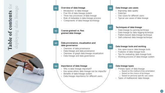 Deploying_Data_Lineage_IT_Ppt_PowerPoint_Presentation_Complete_Deck_With_Slides_Slide_3.jpg