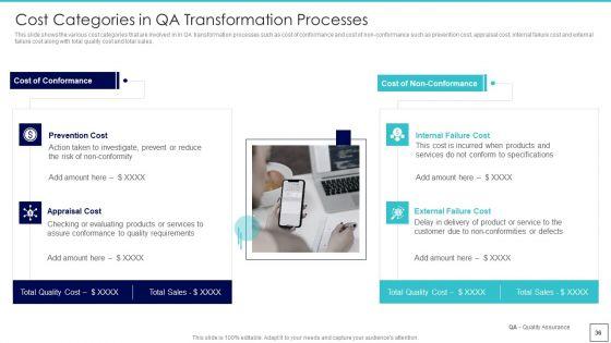 Deploying_Quality_Assurance_QA_Transformation_Tools_And_Strategies_Ppt_PowerPoint_Presentation_Complete_Deck_With_Slides_Slide_36.jpg
