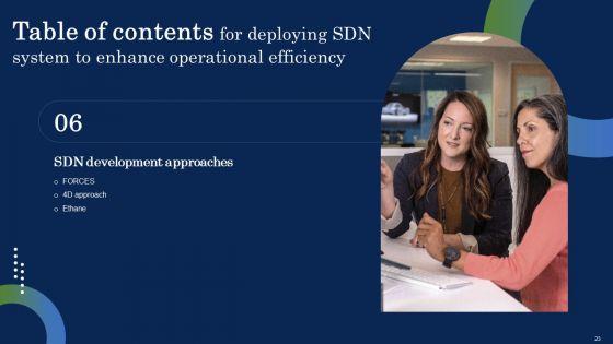 Deploying_SDN_System_To_Enhance_Operational_Efficiency_Ppt_PowerPoint_Presentation_Complete_Deck_With_Slides_Slide_23.jpg