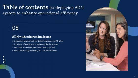 Deploying_SDN_System_To_Enhance_Operational_Efficiency_Ppt_PowerPoint_Presentation_Complete_Deck_With_Slides_Slide_30.jpg