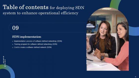 Deploying_SDN_System_To_Enhance_Operational_Efficiency_Ppt_PowerPoint_Presentation_Complete_Deck_With_Slides_Slide_35.jpg