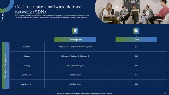 Deploying_SDN_System_To_Enhance_Operational_Efficiency_Ppt_PowerPoint_Presentation_Complete_Deck_With_Slides_Slide_38.jpg