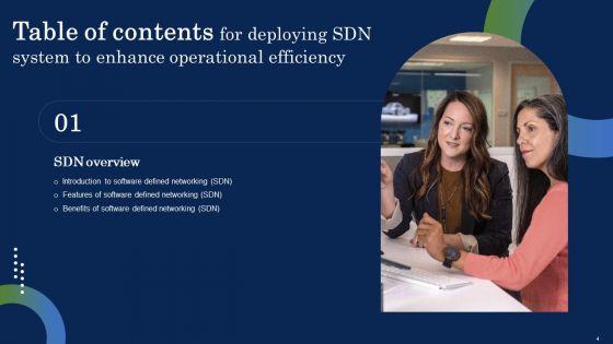 Deploying_SDN_System_To_Enhance_Operational_Efficiency_Ppt_PowerPoint_Presentation_Complete_Deck_With_Slides_Slide_4.jpg