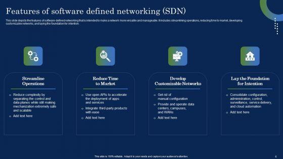 Deploying_SDN_System_To_Enhance_Operational_Efficiency_Ppt_PowerPoint_Presentation_Complete_Deck_With_Slides_Slide_6.jpg