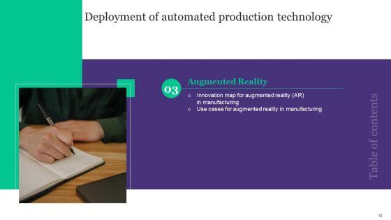 Deployment_Of_Automated_Production_Technology_Ppt_PowerPoint_Presentation_Complete_Deck_With_Slides_Slide_14.jpg
