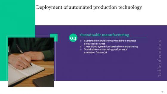 Deployment_Of_Automated_Production_Technology_Ppt_PowerPoint_Presentation_Complete_Deck_With_Slides_Slide_17.jpg