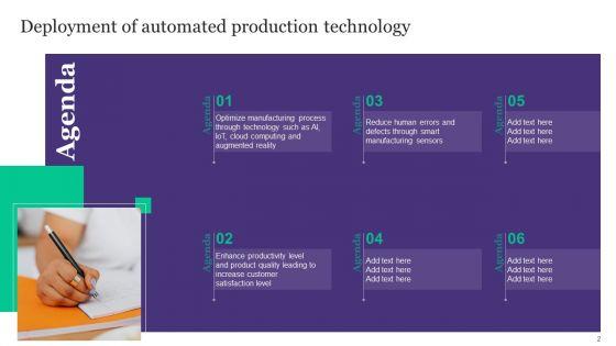 Deployment_Of_Automated_Production_Technology_Ppt_PowerPoint_Presentation_Complete_Deck_With_Slides_Slide_2.jpg