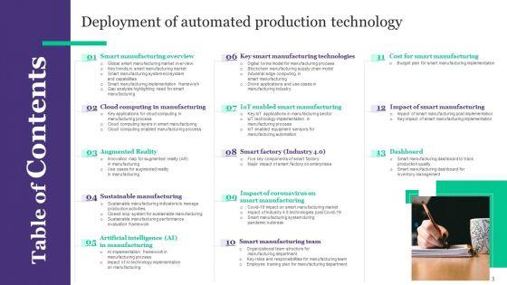 Deployment_Of_Automated_Production_Technology_Ppt_PowerPoint_Presentation_Complete_Deck_With_Slides_Slide_3.jpg