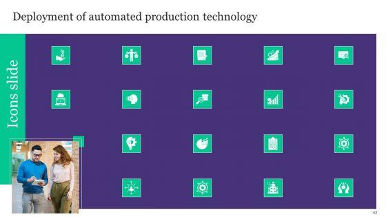 Deployment_Of_Automated_Production_Technology_Ppt_PowerPoint_Presentation_Complete_Deck_With_Slides_Slide_52.jpg