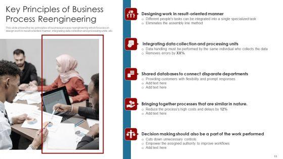 Deployment_Of_Business_Process_Redesigning_Ppt_PowerPoint_Presentation_Complete_Deck_With_Slides_Slide_11.jpg