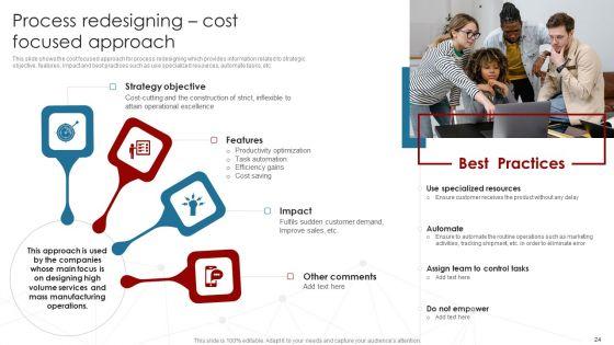 Deployment_Of_Business_Process_Redesigning_Ppt_PowerPoint_Presentation_Complete_Deck_With_Slides_Slide_24.jpg