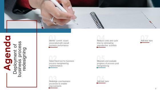 Deployment_Of_Business_Process_Redesigning_Ppt_PowerPoint_Presentation_Complete_Deck_With_Slides_Slide_2.jpg