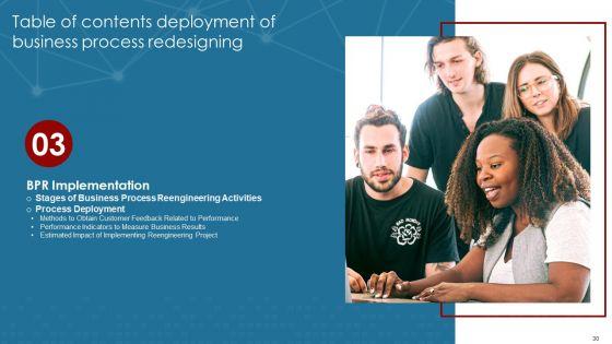 Deployment_Of_Business_Process_Redesigning_Ppt_PowerPoint_Presentation_Complete_Deck_With_Slides_Slide_30.jpg