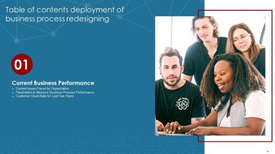 Deployment_Of_Business_Process_Redesigning_Ppt_PowerPoint_Presentation_Complete_Deck_With_Slides_Slide_4.jpg