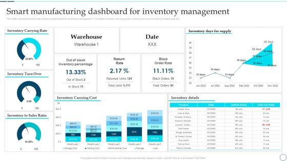 Deployment_Of_Smart_Factory_Solutions_Smart_Manufacturing_Dashboard_For_Inventory_Management_Designs_PDF_Slide_1.jpg