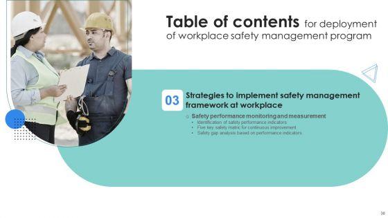 Deployment_Of_Workplace_Safety_Management_Program_Ppt_PowerPoint_Presentation_Complete_Deck_With_Slides_Slide_30.jpg