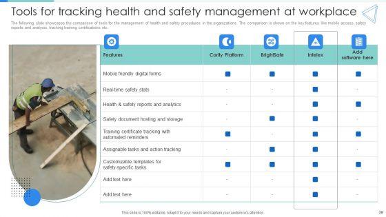 Deployment_Of_Workplace_Safety_Management_Program_Ppt_PowerPoint_Presentation_Complete_Deck_With_Slides_Slide_39.jpg