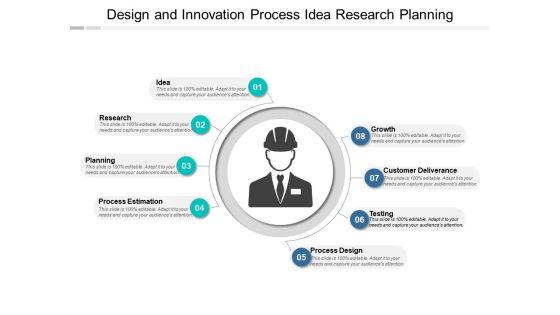 Design_And_Innovation_Process_Idea_Research_Planning_Ppt_PowerPoint_Presentation_Summary_Portrait_Slide_1.jpg