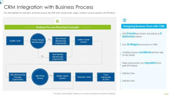 Designing_And_Deployment_CRM_Integration_With_Business_Process_Portrait_PDF_Slide_1.jpg