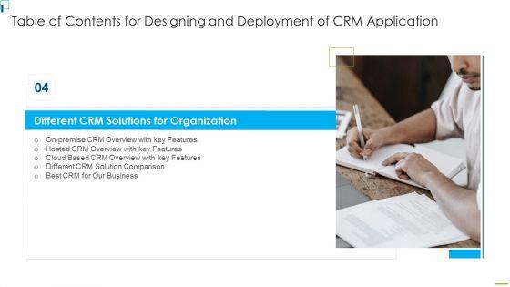 Designing_And_Deployment_Of_CRM_Application_Ppt_PowerPoint_Presentation_Complete_Deck_With_Slides_Slide_21.jpg