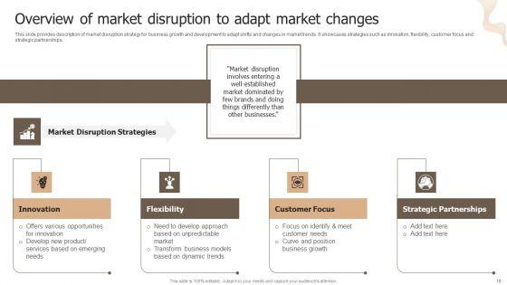 Designing_Strategies_For_Company_Growth_And_Success_Ppt_PowerPoint_Presentation_Complete_Deck_With_Slides_Slide_18.jpg