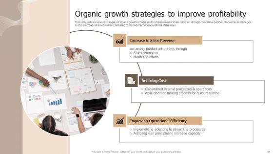 Designing_Strategies_For_Company_Growth_And_Success_Ppt_PowerPoint_Presentation_Complete_Deck_With_Slides_Slide_38.jpg