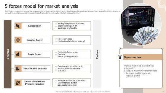 Designing_Strategies_For_Company_Growth_And_Success_Ppt_PowerPoint_Presentation_Complete_Deck_With_Slides_Slide_44.jpg