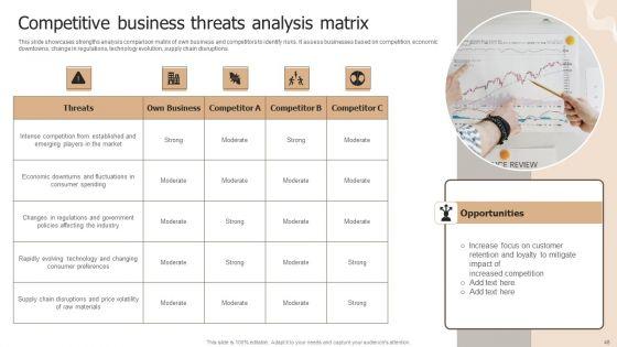 Designing_Strategies_For_Company_Growth_And_Success_Ppt_PowerPoint_Presentation_Complete_Deck_With_Slides_Slide_48.jpg