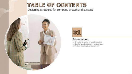 Designing_Strategies_For_Company_Growth_And_Success_Ppt_PowerPoint_Presentation_Complete_Deck_With_Slides_Slide_4.jpg