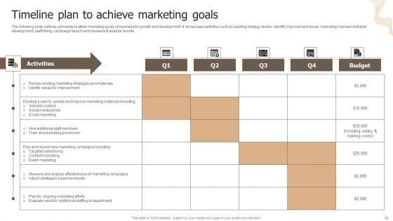 Designing_Strategies_For_Company_Growth_And_Success_Ppt_PowerPoint_Presentation_Complete_Deck_With_Slides_Slide_55.jpg