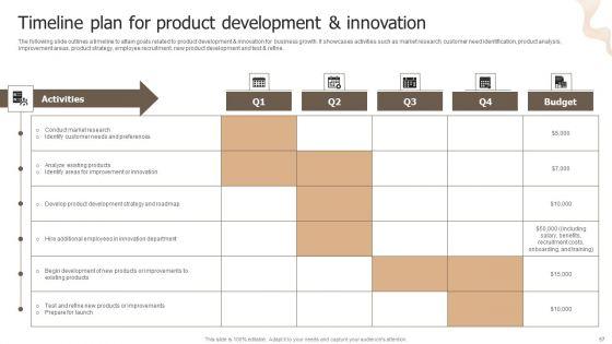 Designing_Strategies_For_Company_Growth_And_Success_Ppt_PowerPoint_Presentation_Complete_Deck_With_Slides_Slide_57.jpg