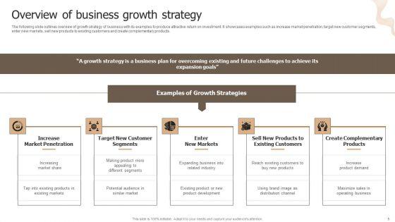 Designing_Strategies_For_Company_Growth_And_Success_Ppt_PowerPoint_Presentation_Complete_Deck_With_Slides_Slide_5.jpg