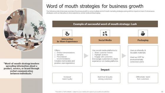 Designing_Strategies_For_Company_Growth_And_Success_Ppt_PowerPoint_Presentation_Complete_Deck_With_Slides_Slide_63.jpg