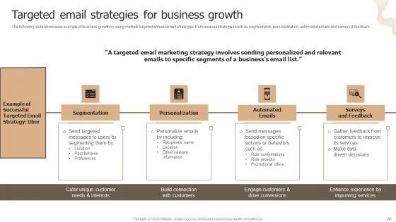 Designing_Strategies_For_Company_Growth_And_Success_Ppt_PowerPoint_Presentation_Complete_Deck_With_Slides_Slide_66.jpg