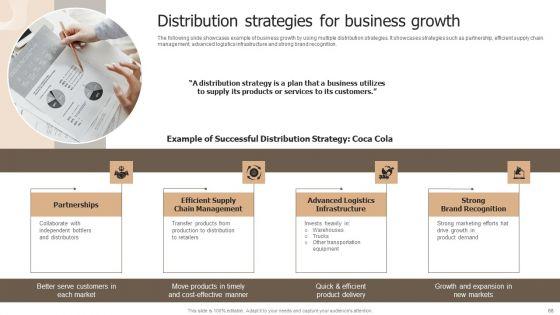Designing_Strategies_For_Company_Growth_And_Success_Ppt_PowerPoint_Presentation_Complete_Deck_With_Slides_Slide_68.jpg