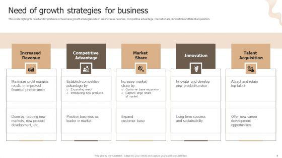 Designing_Strategies_For_Company_Growth_And_Success_Ppt_PowerPoint_Presentation_Complete_Deck_With_Slides_Slide_6.jpg