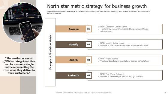 Designing_Strategies_For_Company_Growth_And_Success_Ppt_PowerPoint_Presentation_Complete_Deck_With_Slides_Slide_70.jpg