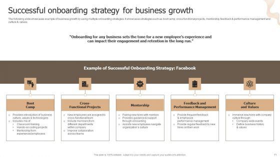 Designing_Strategies_For_Company_Growth_And_Success_Ppt_PowerPoint_Presentation_Complete_Deck_With_Slides_Slide_71.jpg