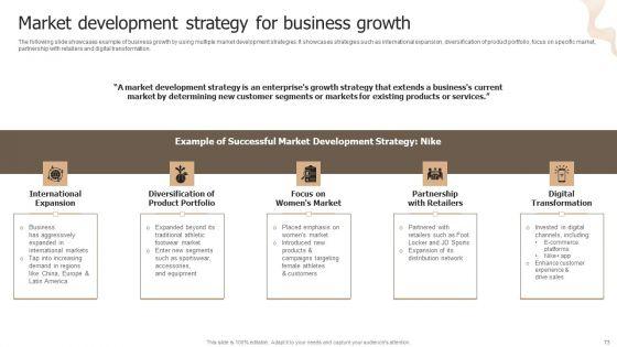 Designing_Strategies_For_Company_Growth_And_Success_Ppt_PowerPoint_Presentation_Complete_Deck_With_Slides_Slide_73.jpg