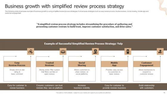 Designing_Strategies_For_Company_Growth_And_Success_Ppt_PowerPoint_Presentation_Complete_Deck_With_Slides_Slide_75.jpg