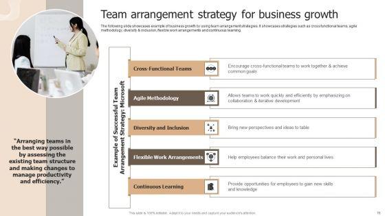 Designing_Strategies_For_Company_Growth_And_Success_Ppt_PowerPoint_Presentation_Complete_Deck_With_Slides_Slide_76.jpg