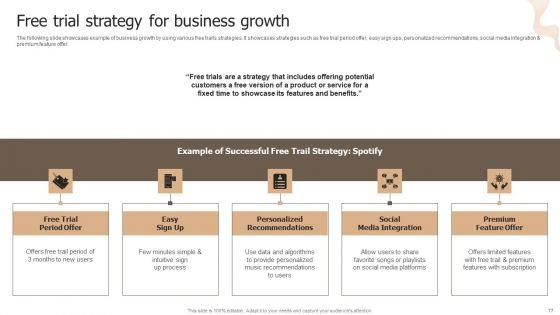 Designing_Strategies_For_Company_Growth_And_Success_Ppt_PowerPoint_Presentation_Complete_Deck_With_Slides_Slide_77.jpg