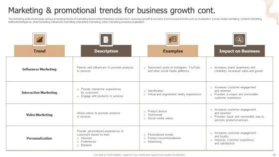 Designing_Strategies_For_Company_Growth_And_Success_Ppt_PowerPoint_Presentation_Complete_Deck_With_Slides_Slide_82.jpg