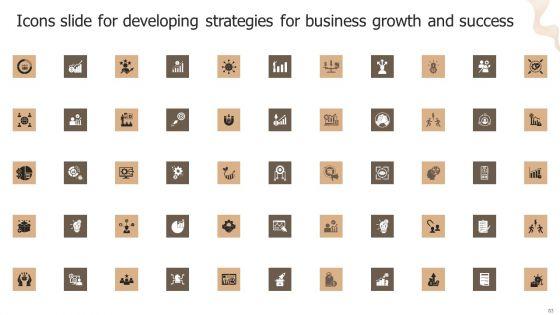 Designing_Strategies_For_Company_Growth_And_Success_Ppt_PowerPoint_Presentation_Complete_Deck_With_Slides_Slide_83.jpg