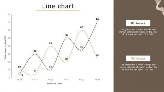 Designing_Strategies_For_Company_Growth_And_Success_Ppt_PowerPoint_Presentation_Complete_Deck_With_Slides_Slide_99.jpg