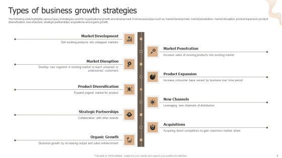 Designing_Strategies_For_Company_Growth_And_Success_Ppt_PowerPoint_Presentation_Complete_Deck_With_Slides_Slide_9.jpg
