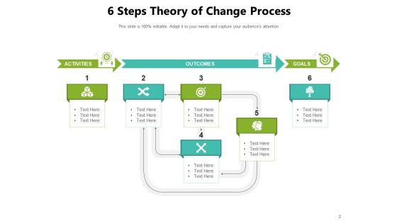 Desired_Change_Illustration_Vision_Goal_Ppt_PowerPoint_Presentation_Complete_Deck_Slide_2.jpg