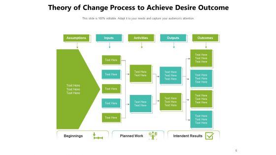 Desired_Change_Illustration_Vision_Goal_Ppt_PowerPoint_Presentation_Complete_Deck_Slide_6.jpg