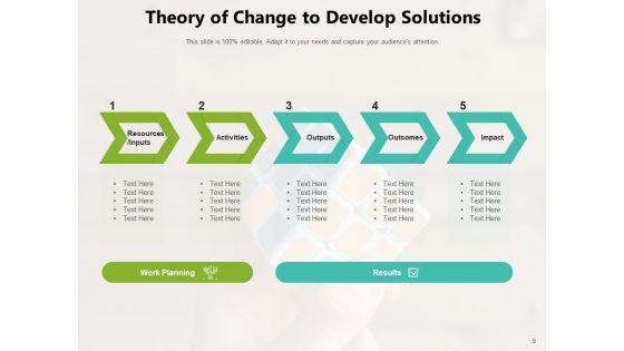 Desired_Change_Illustration_Vision_Goal_Ppt_PowerPoint_Presentation_Complete_Deck_Slide_9.jpg