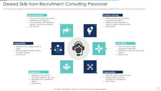 Desired_Skills_From_Recruitment_Consulting_Personnel_Pictures_PDF_Slide_1.jpg